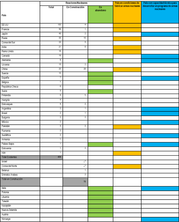 ludueña -nuclear14.jpg