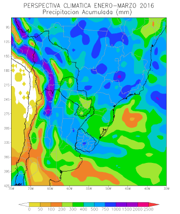 PERSPÉCTIVA CLIMÁTICA