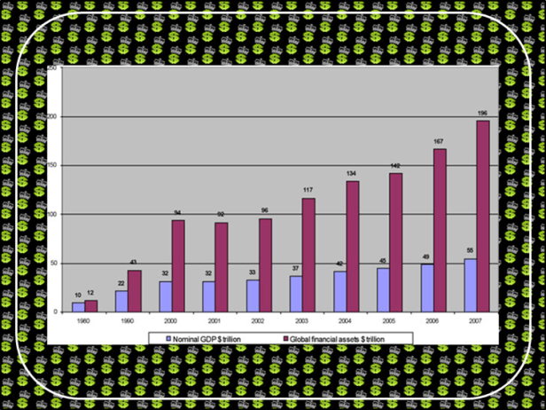 ECONOMIA - ACTIVOS FINANCIEROS
